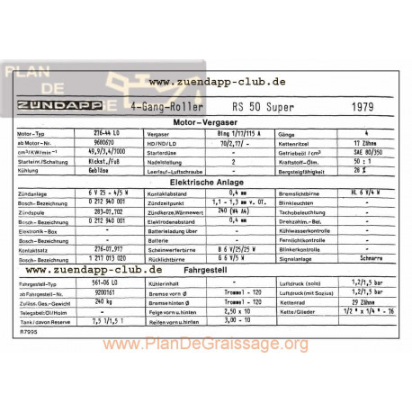 Zundapp Roller Rs 50 Super 1979