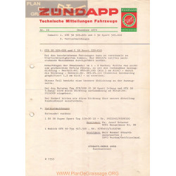 Zundapp Tmf 10 Decembre 1976