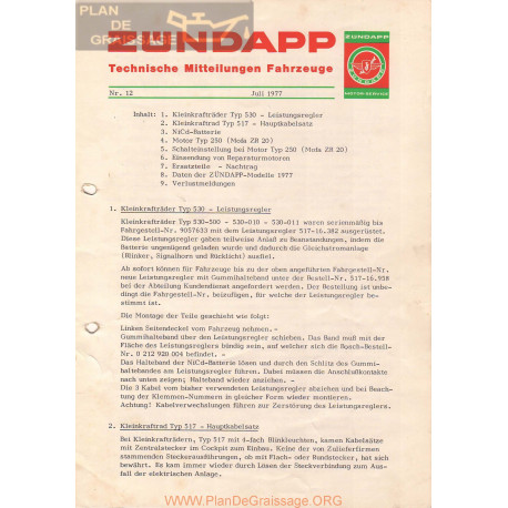 Zundapp Tmf 12 Juillet 1977