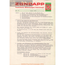 Zundapp Tmf 14 Avril 1978