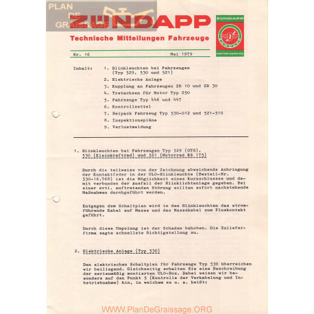 Zundapp Tmf 16 Mai 1979