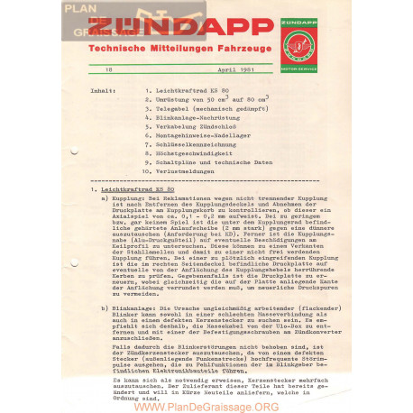 Zundapp Tmf 18 Avril 1981