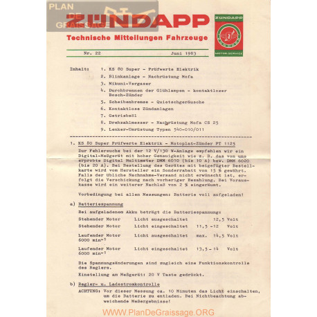 Zundapp Tmf 22 Juin 1983