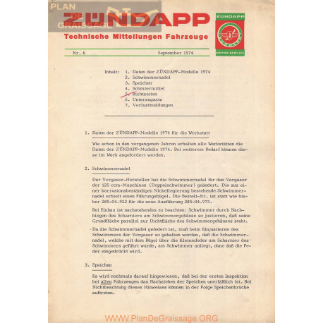 Zundapp Tmf 6 Septembre 1974