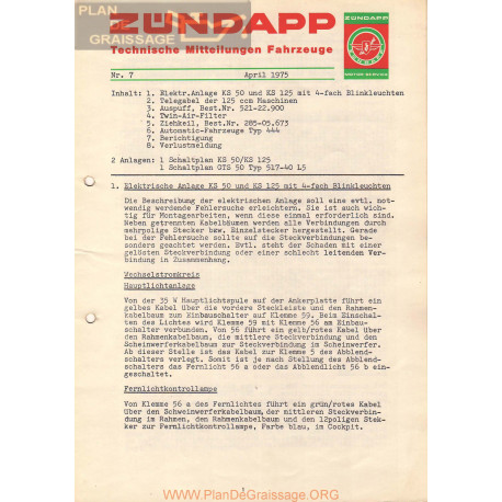Zundapp Tmf 7 Avril 1975