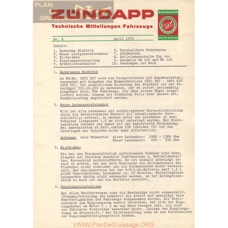 Zundapp Tmf 8 Avril 1976