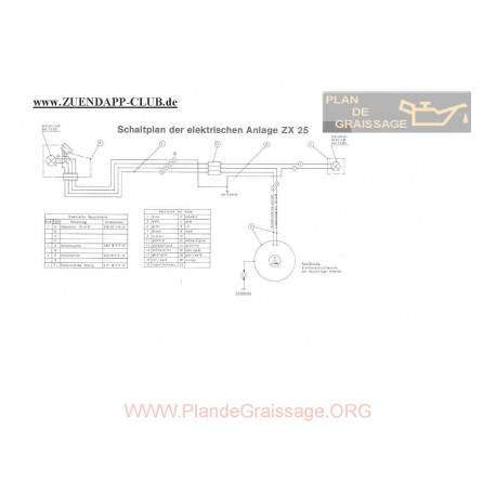Zundapp Zx 25 Schema Electrica