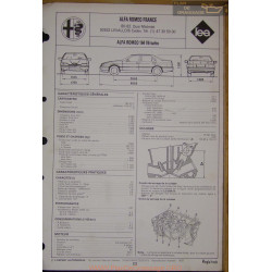 Alfa Romeo 164 V6 Turbo Fiche Technique