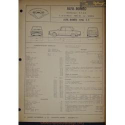 Alfa Romeo 1750 Tt Fiche Technique