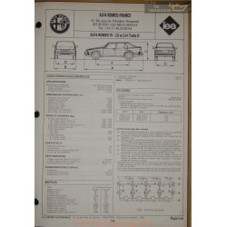 Alfa Romeo 75 2000 2400 Turbo Diesel Fiche Technique