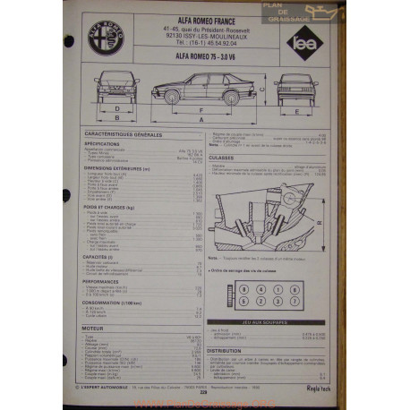 Alfa Romeo 75 3000 V6 Fiche Technique