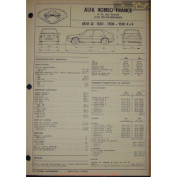 Alfa Romeo Alfa 33 1350 1500 4x4 Fiche Technique