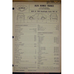 Alfa Romeo Alfa 33 1500 Quadrifoglio Verde Fiche Technique