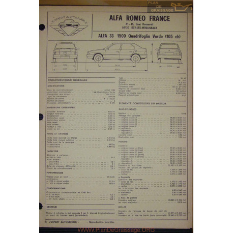 Alfa Romeo Alfa 33 1500 Quadrifoglio Verde Fiche Technique