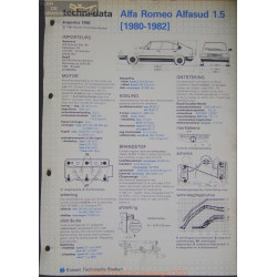 Alfa Romeo Alfasud 1500 Techni 1982