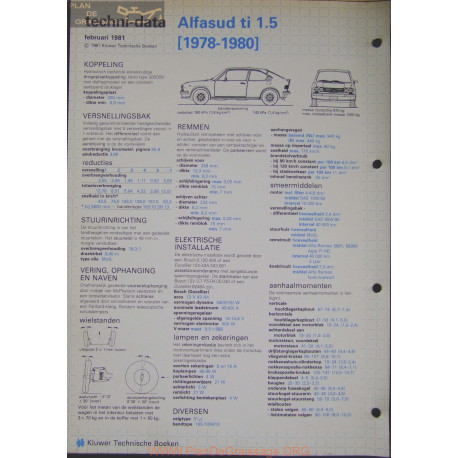 Alfa Romeo Alfasud Ti 1500 Techni 1981