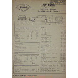 Alfa Romeo Alfasud Ti Fiche Technique