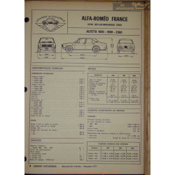 Alfa Romeo Alfetta 1600 1800 2000 Fiche Technique