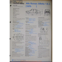 Alfa Romeo Alfetta 1600 L Techni 1981