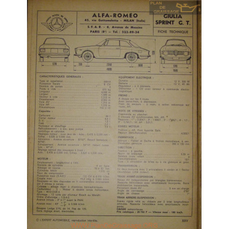 Alfa Romeo Giulia Sprint Gt Fiche Technique