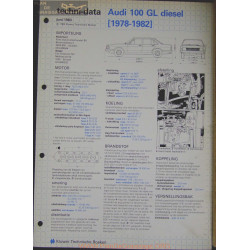 Audi 100 Gl Diesel Techni 1983