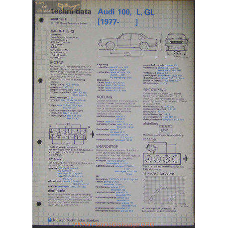 Audi 100 L Gl Techni 1981