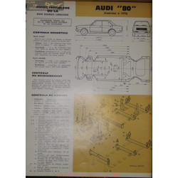 Audi 80 1979 Carrosserie