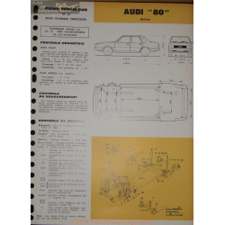 Audi 80 Berline Carrosserie