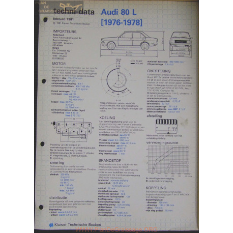 Audi 80 L Techni 1981