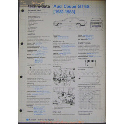 Audi Coupe Gt 5s Techni 1983