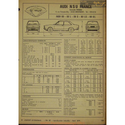 Audi Nsu 80 L S Ls Gl Fiche Technique