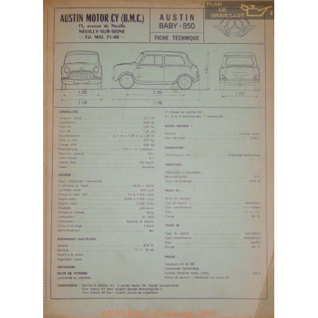Austin Baby 850 Fiche Technique