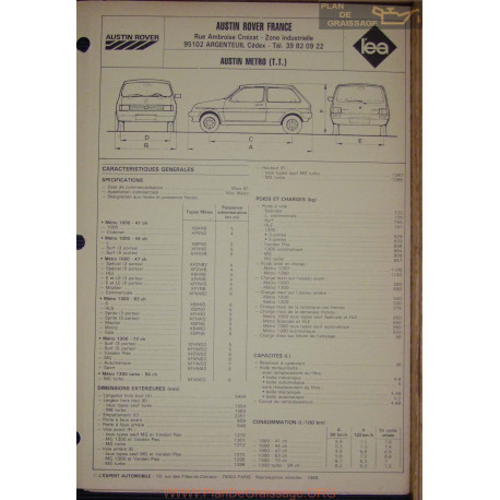 Austin Metro Tt Fiche Technique