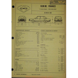 Bmw 252 Fiche Technique
