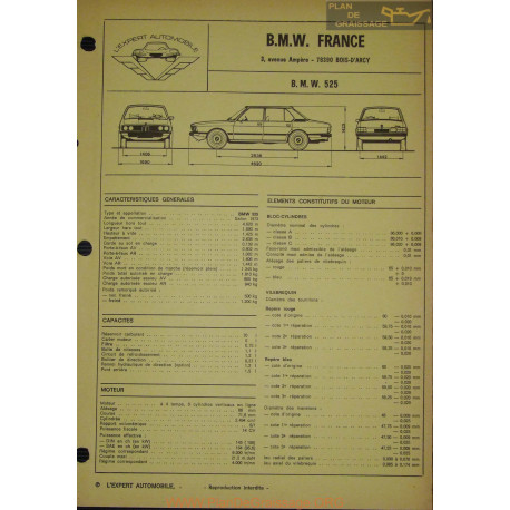 Bmw 252 Fiche Technique