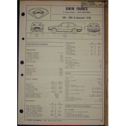Bmw 316 318 I L Jetronic E30 Fiche Technique