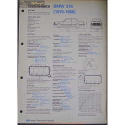Bmw 316 Techni 1981