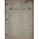 Bmw 320 323 I L Jetronic E30 Fiche Technique
