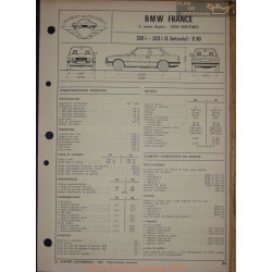 Bmw 320 323 I L Jetronic E30 Fiche Technique