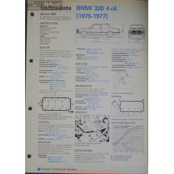 Bmw 320 4cil Techni 1984