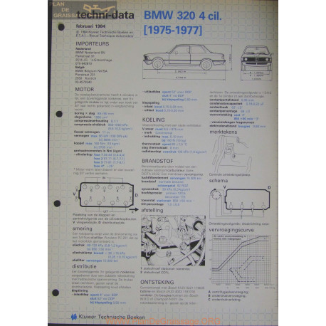 Bmw 320 4cil Techni 1984
