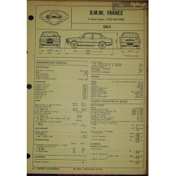 Bmw 320 6 Fiche Technique