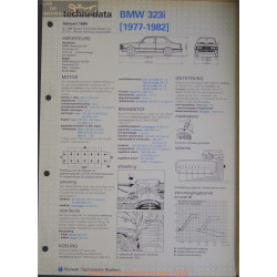 Bmw 323i Techni 1984