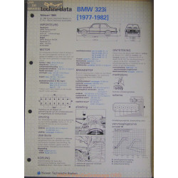 Bmw 323i Techni 1984