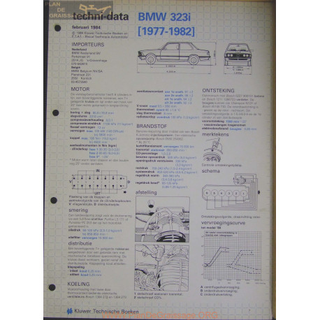 Bmw 323i Techni 1984