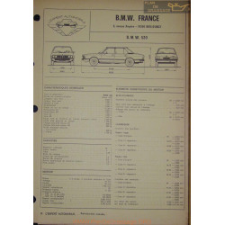 Bmw 520 Fiche Technique