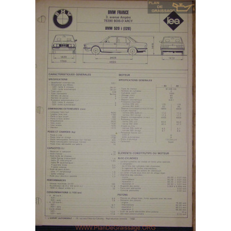 Bmw 520 I R28 Fiche Technique