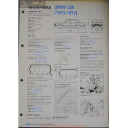 Bmw 520 Techni 1983 Bis