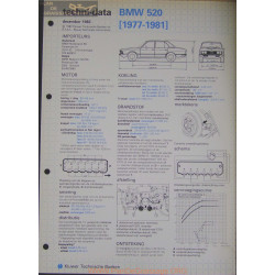 Bmw 520 Techni 1983