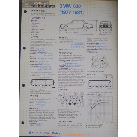 Bmw 520 Techni 1983